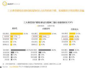 吃瓜爆料短视频,娱乐圈幕后故事大曝光