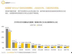 吃瓜神器短视频,带你领略网络热点的魅力瞬间