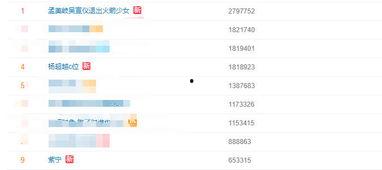 腾讯摆摊吃瓜视频,摆摊吃瓜背后的故事与启示